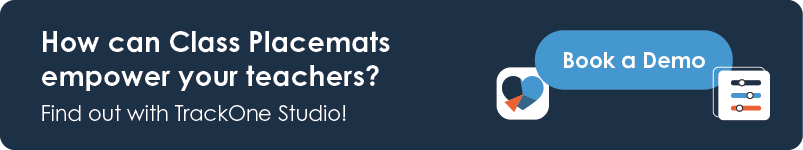 class placemats banner