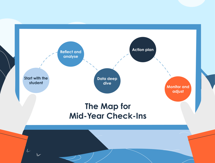 midyear-checkin-map