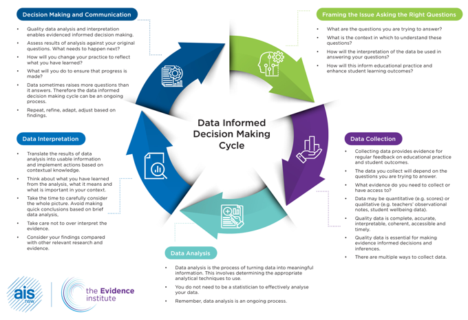 A diagram of data information

Description automatically generated